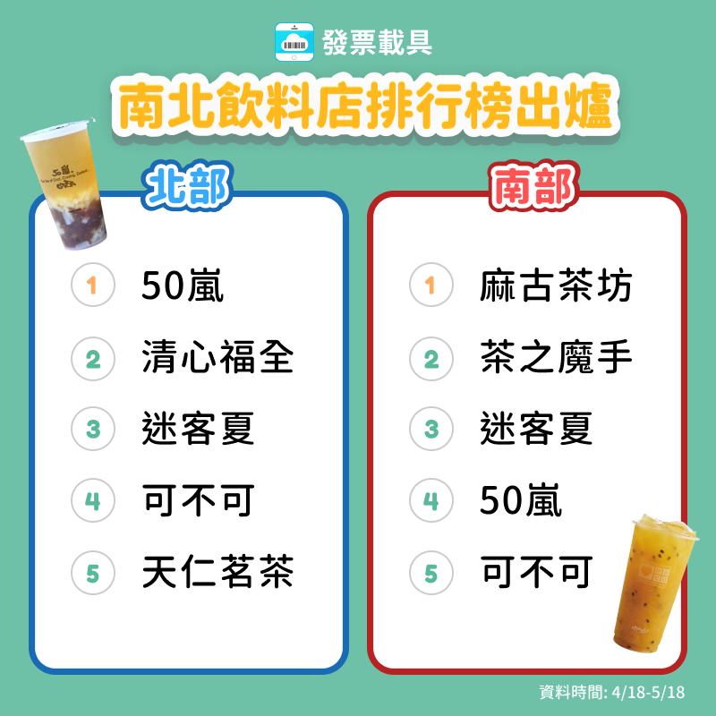 tea-ranking-1.png
