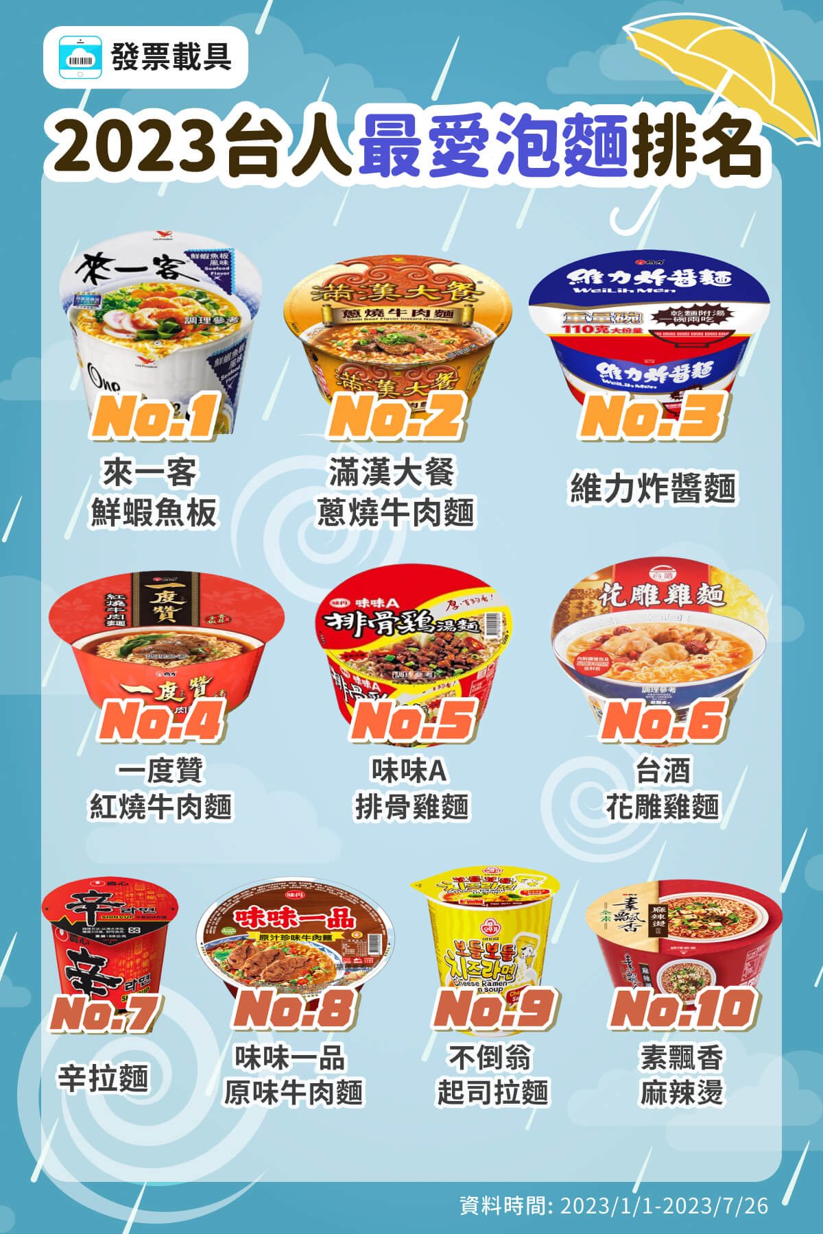 0726-instant-noodle.jpg