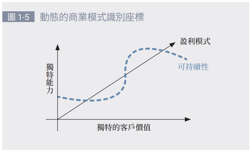 moneybook062618yuchen.jpg