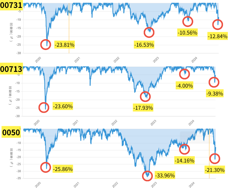 240811-etf-04.png