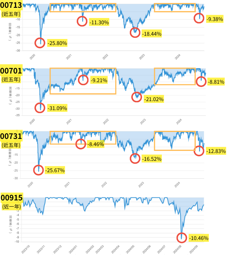 240918-etf-04.png