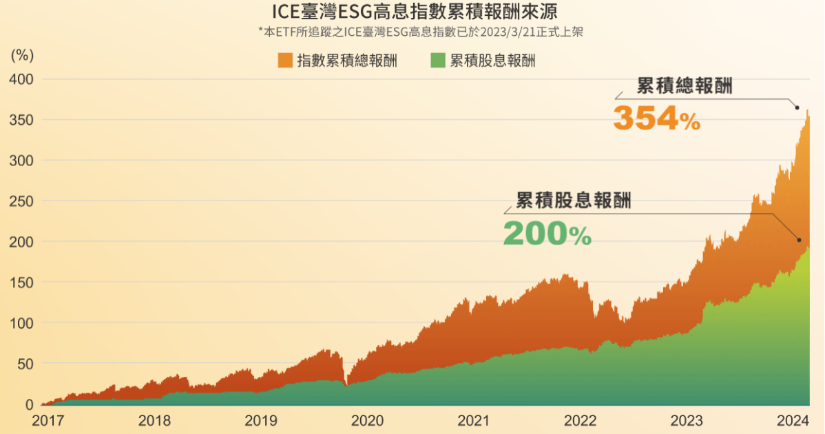 241018-etf-04.png