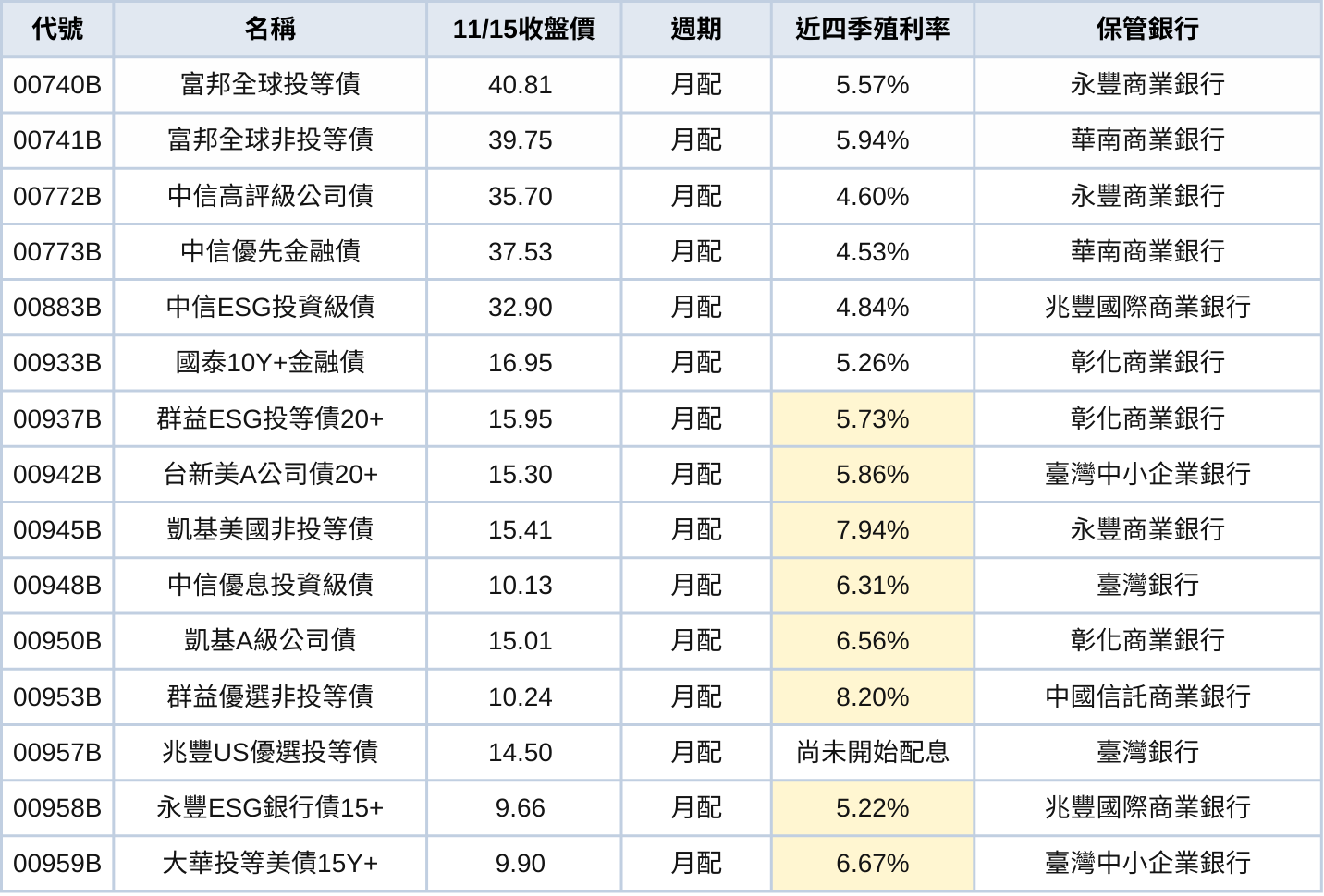 241115-etf-03.png