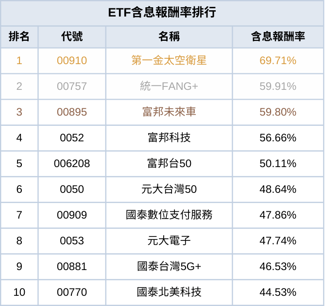 241231-etf-04.png