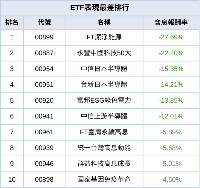 241231-etf-05.png