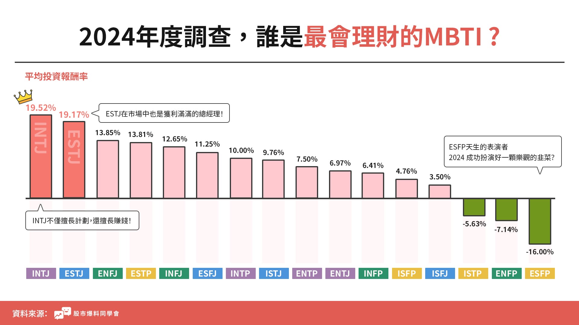 2024-mbti-1.jpg