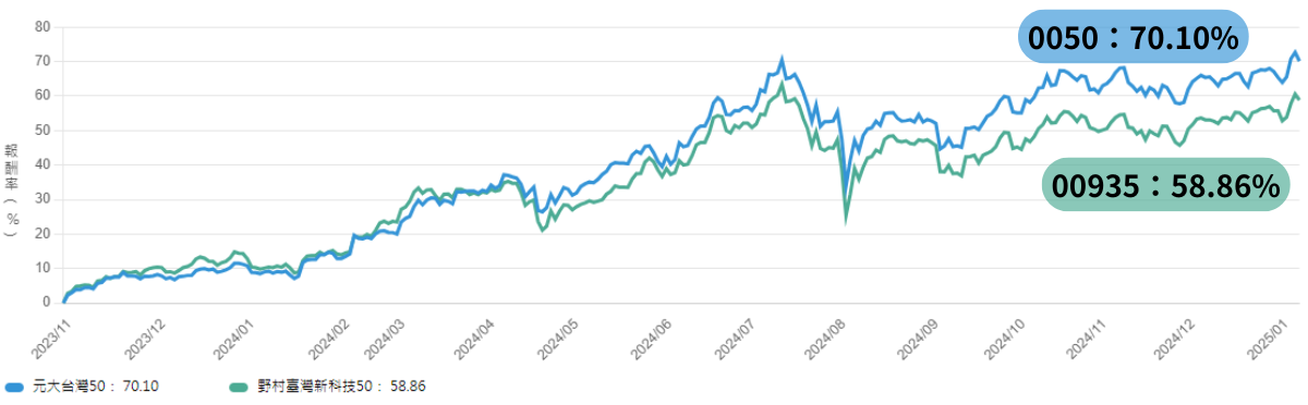 250109-etf-04.png