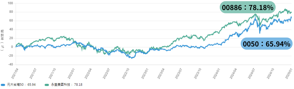 250109-etf-09.png