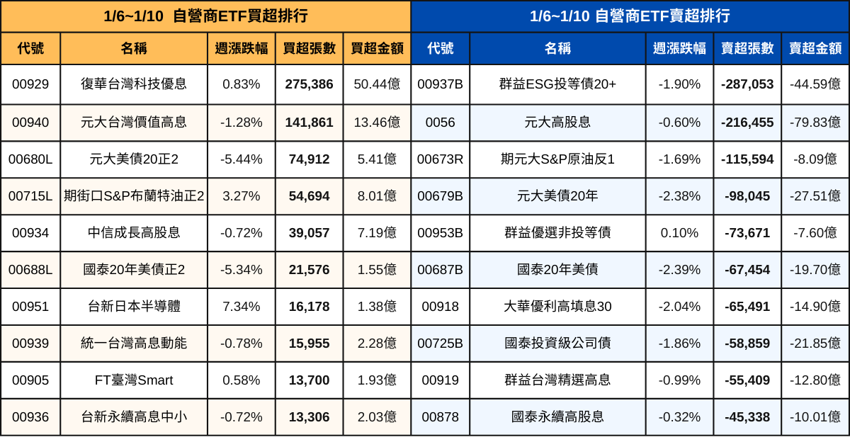 250110-etf-04.png