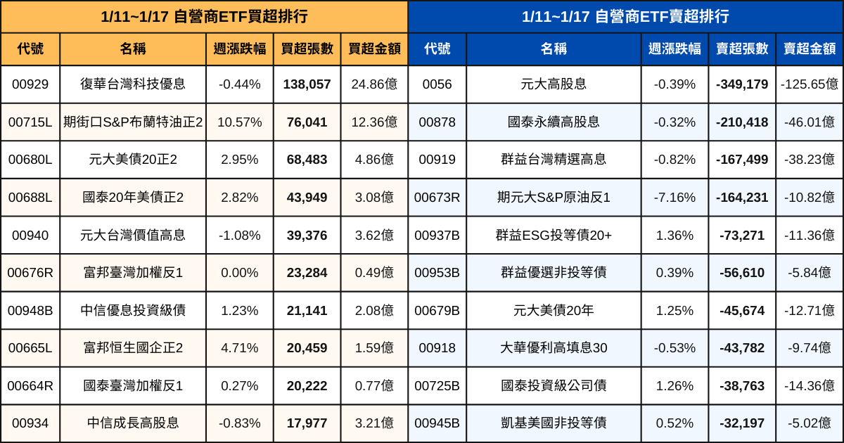 250117-etf-04.png