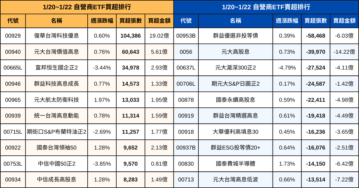 250122-etf-04.png