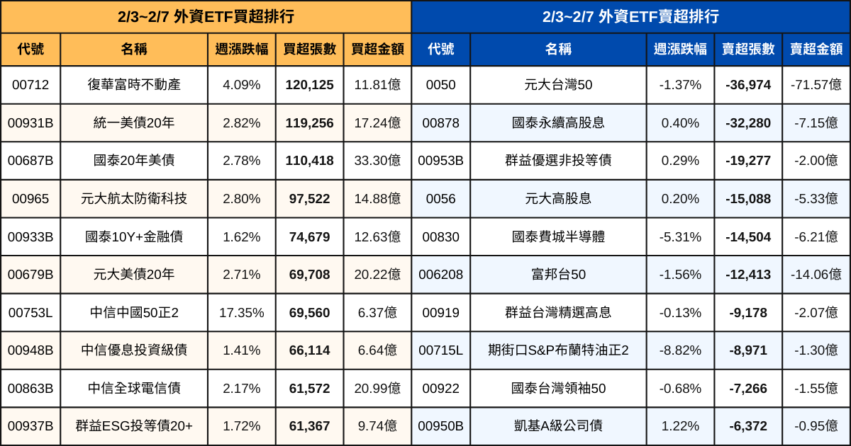 250207-etf-03.png