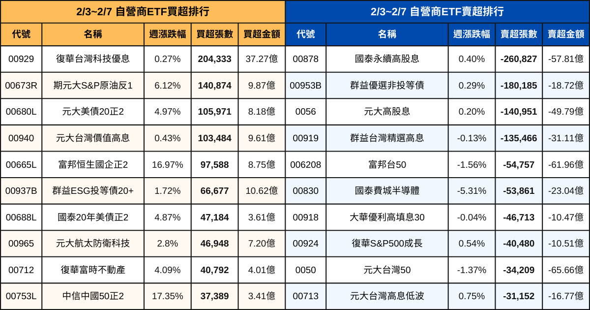 250207-etf-04.png