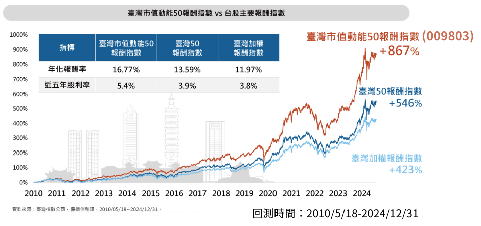 250213-etf-05.png