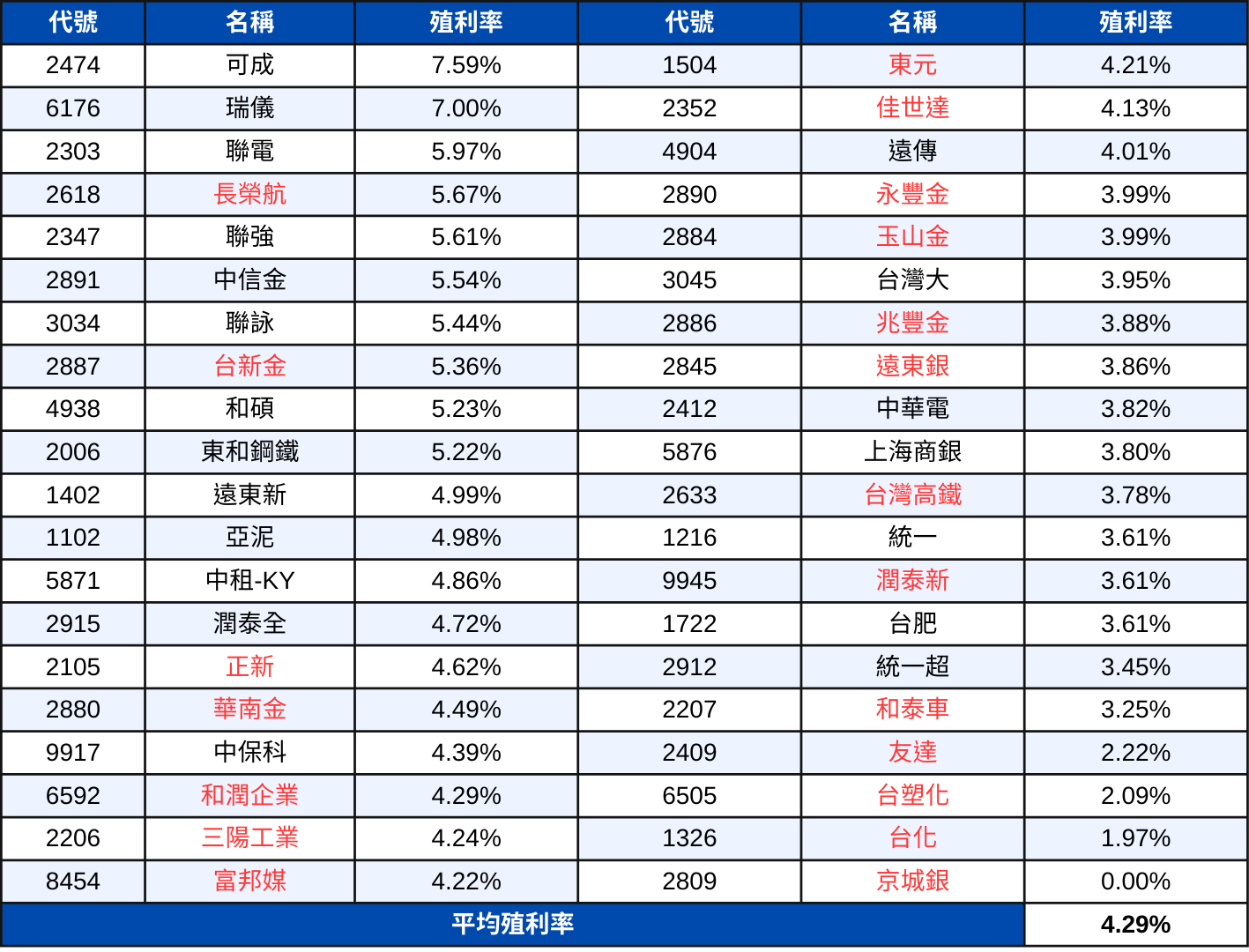 250424-etf-06.png