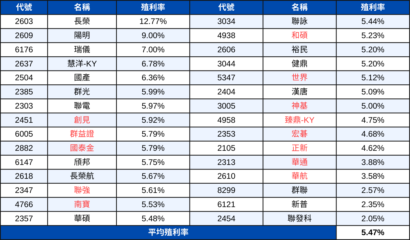 250424-etf-07.png