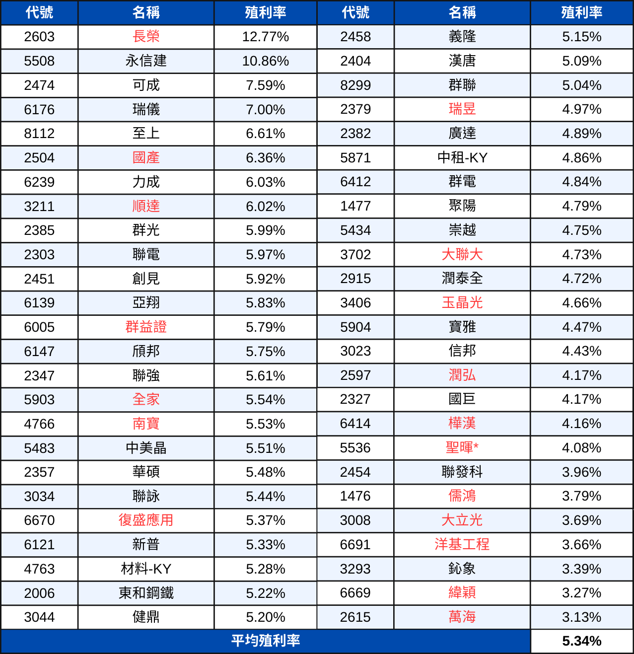 250424-etf-08.png
