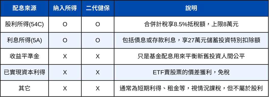 250502-etf-02.png