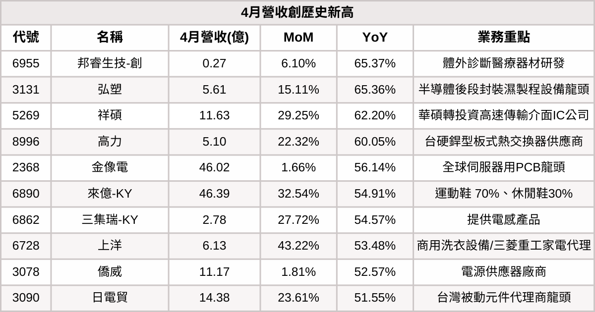 250515-newsflash-04.png