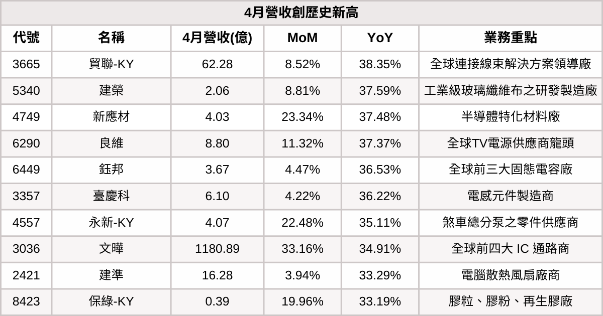 250515-newsflash-06.png