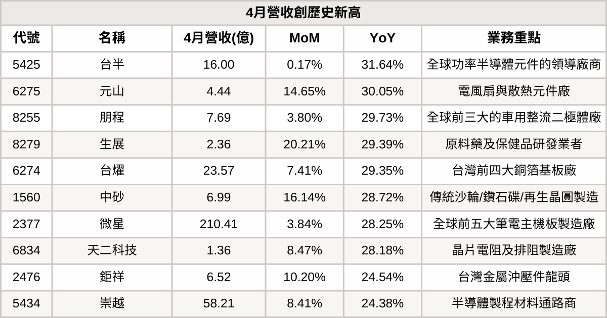250515-newsflash-07.png