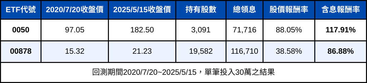 250516-etf-02.png
