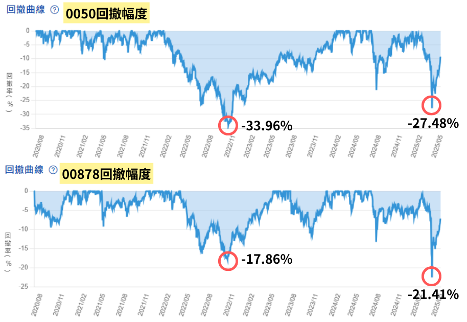 250516-etf-03.png