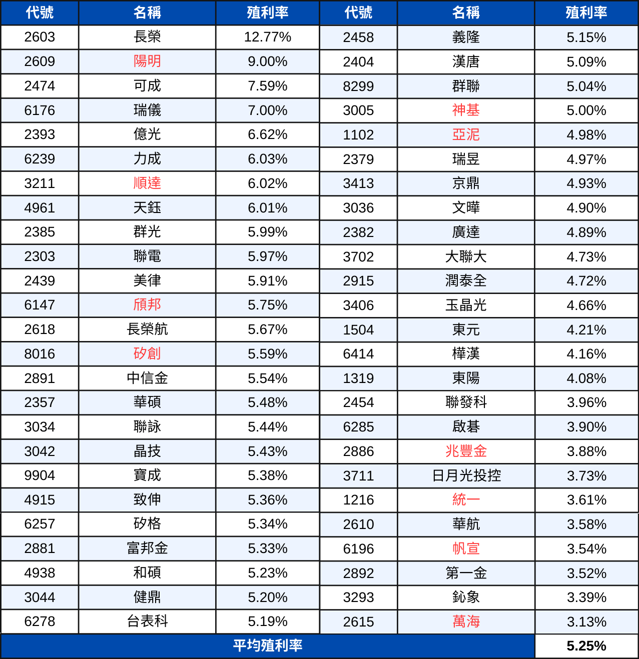 250520-etf-02.png