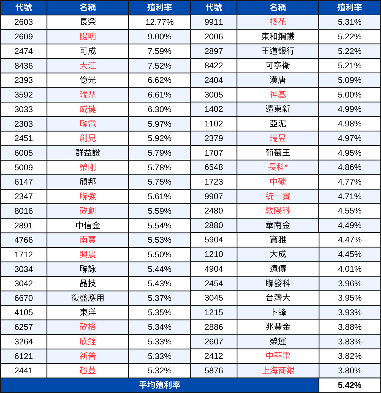 250520-etf-03.png