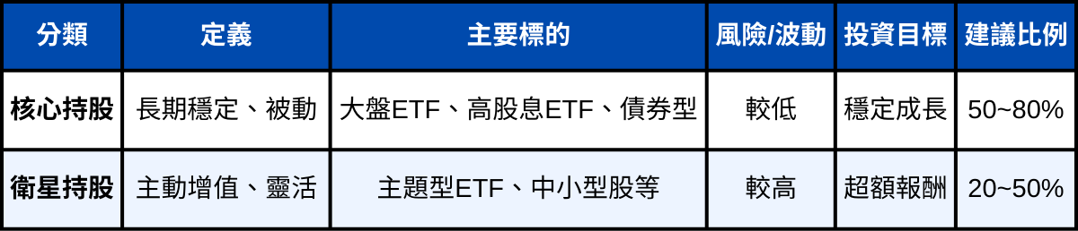 250522-etf-02.png