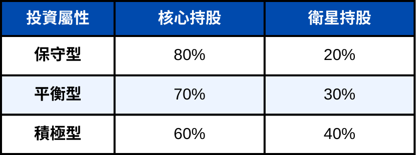 250522-etf-03.png