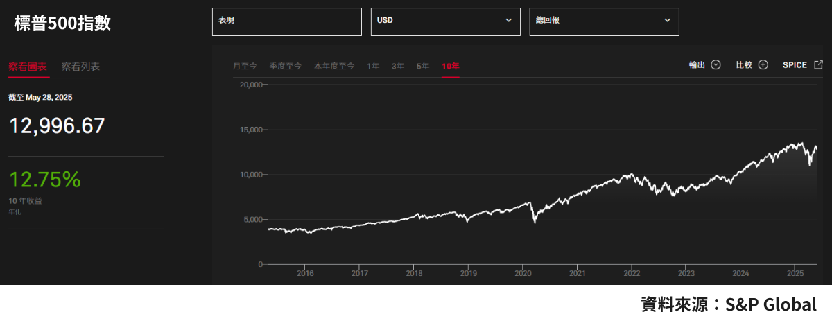 250529-etf-02.png