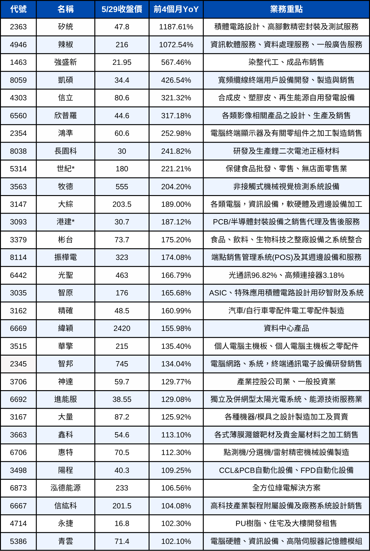 250529-newsflash-02.png