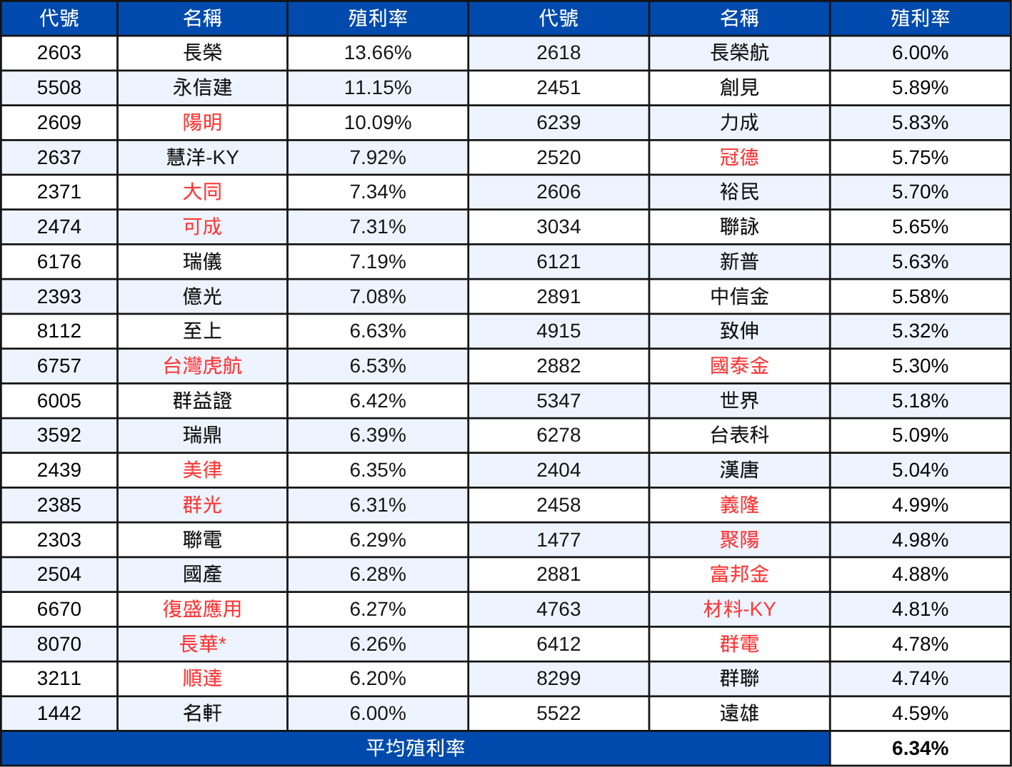 250606-etf-03.png