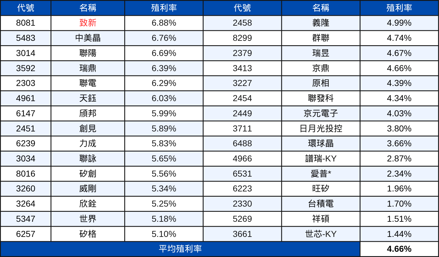 250606-etf-04.png