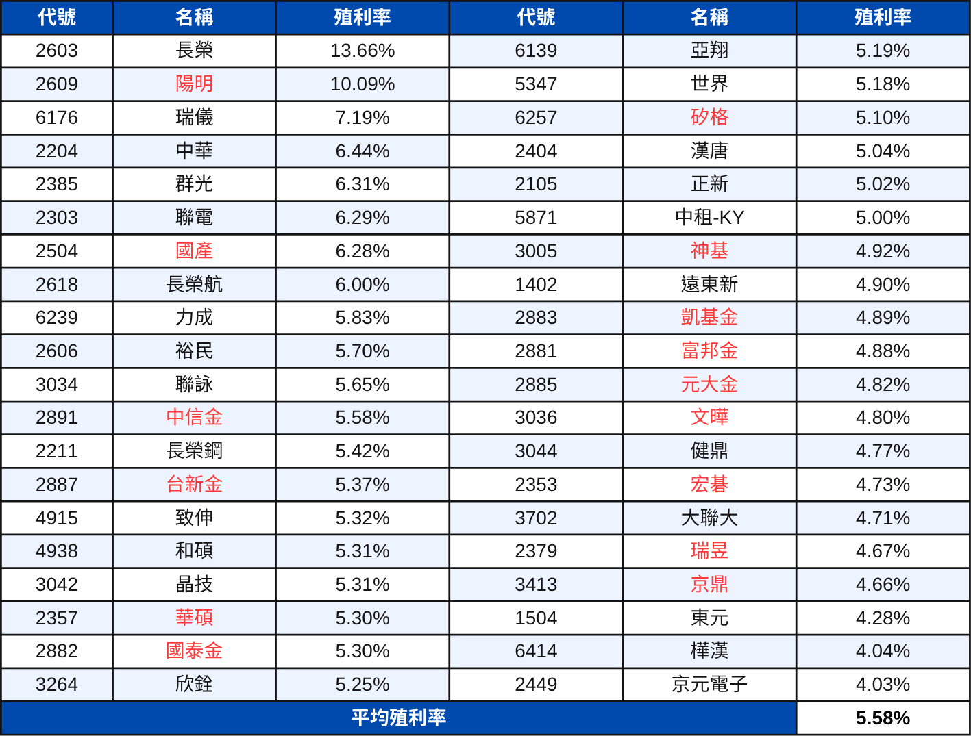 250606-etf-05.png