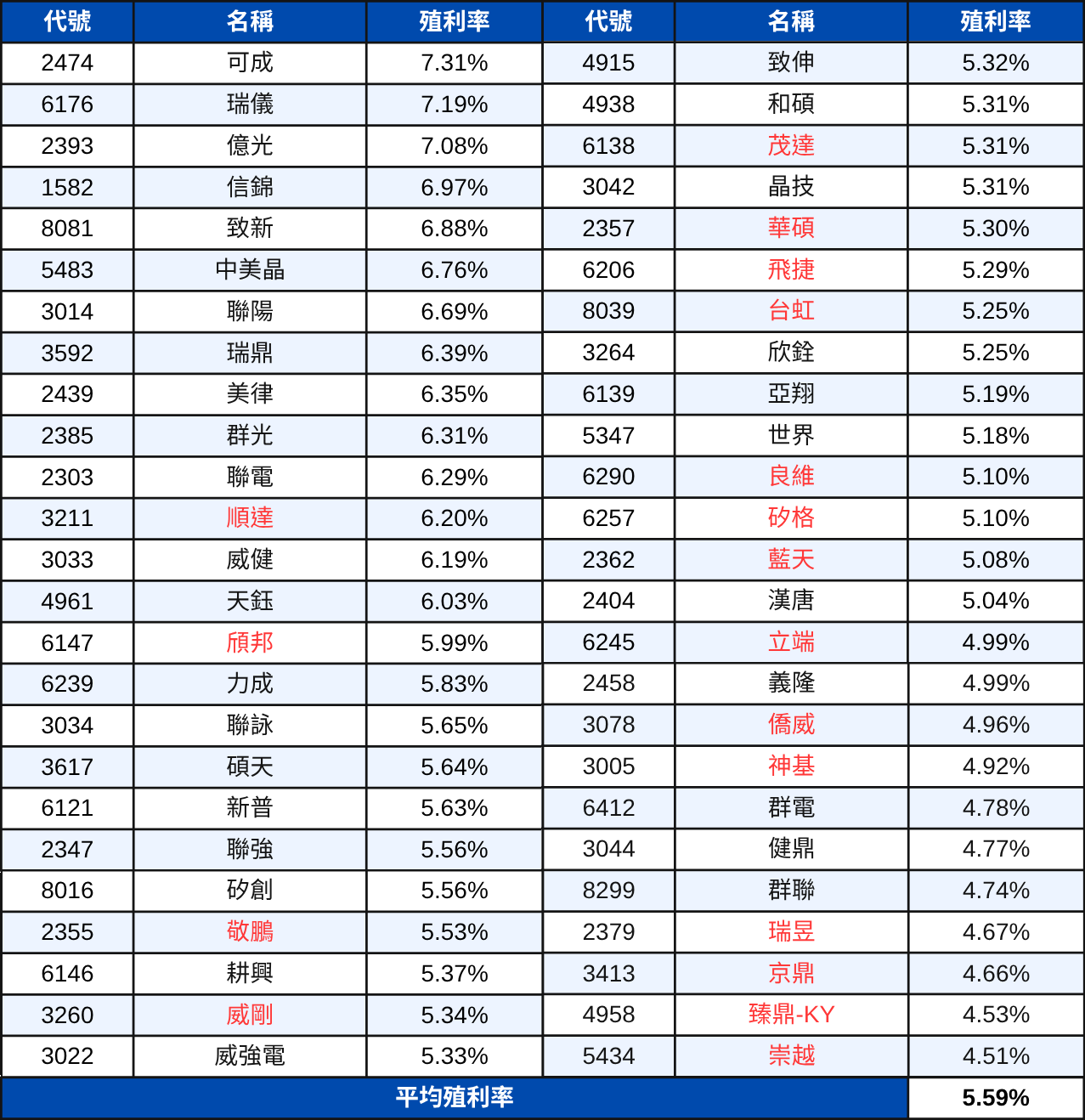 250606-etf-06.png