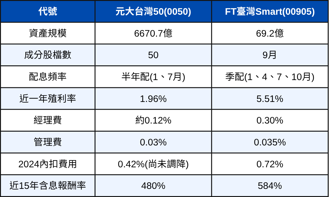 250611-etf-02.png