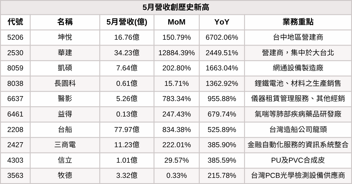250613-newsflash-02.png