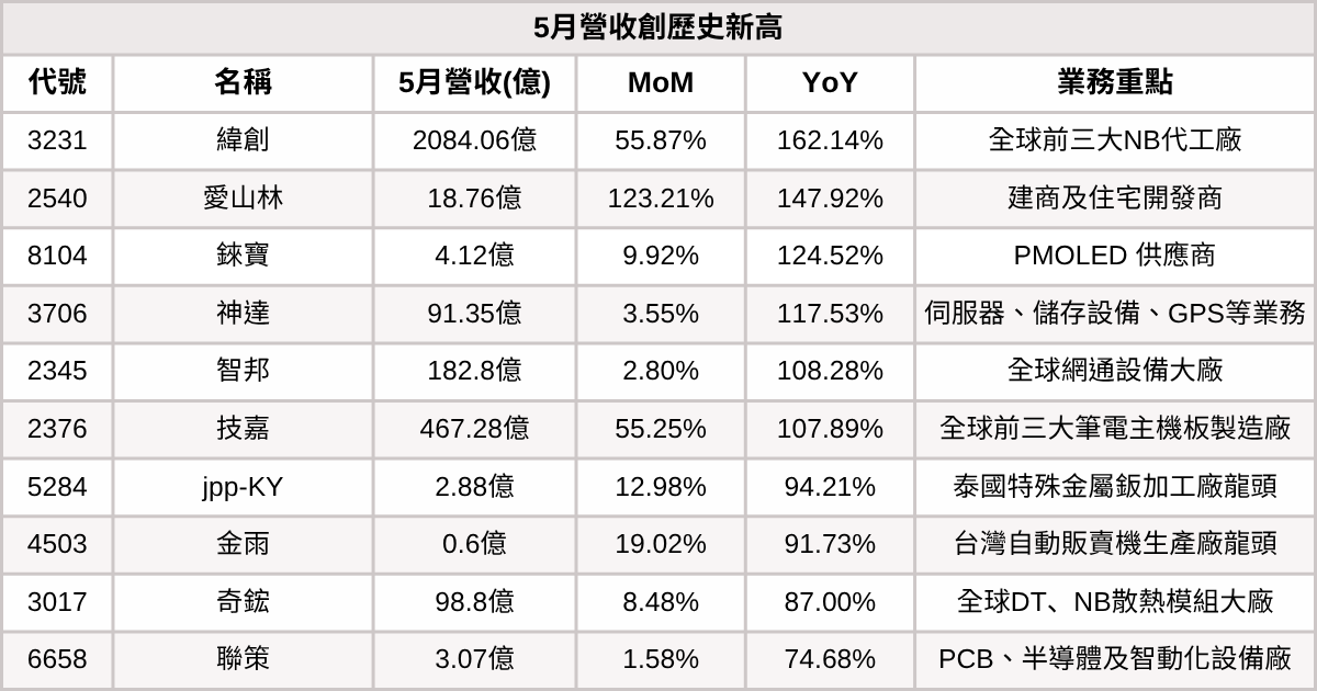 250613-newsflash-03.png