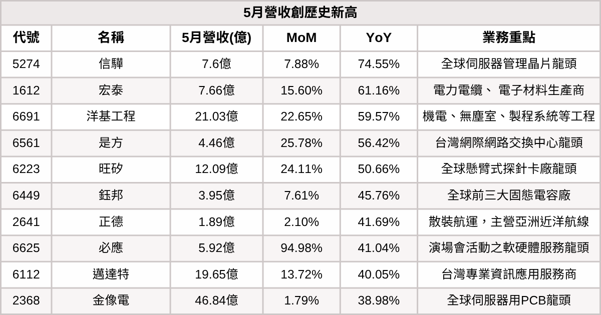 250613-newsflash-04.png