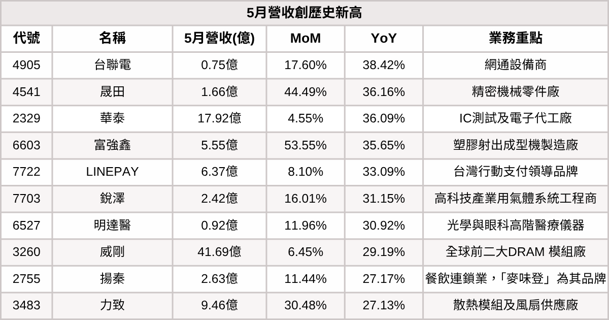 250613-newsflash-05.png