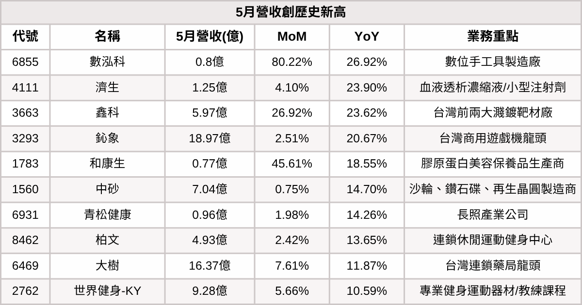 250613-newsflash-06.png