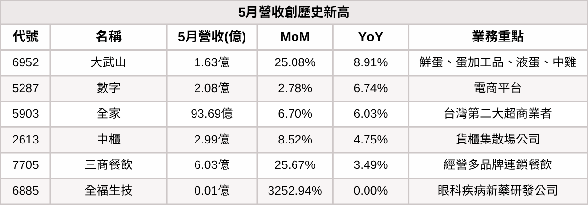 250613-newsflash-07.png