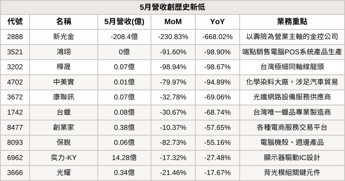 250613-newsflash-08.png