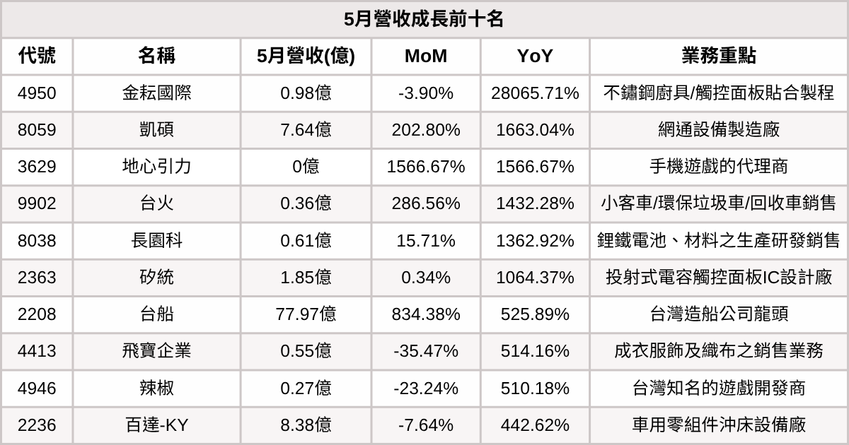 250613-newsflash-10.png