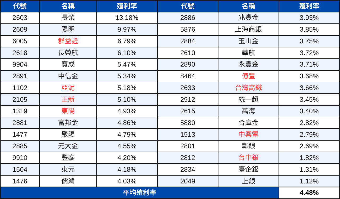 250618-etf-05.png
