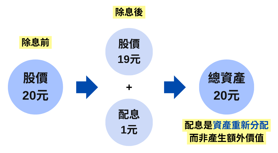 250620-etf-03.png
