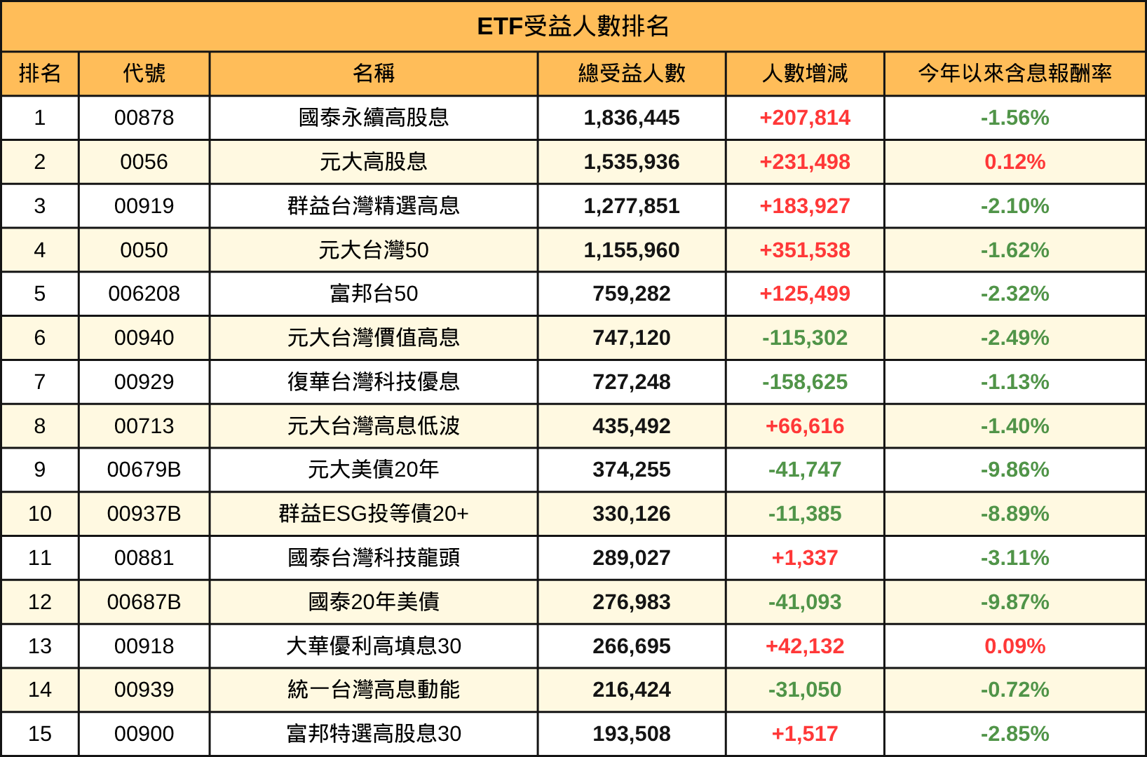 250624-etf-02.png