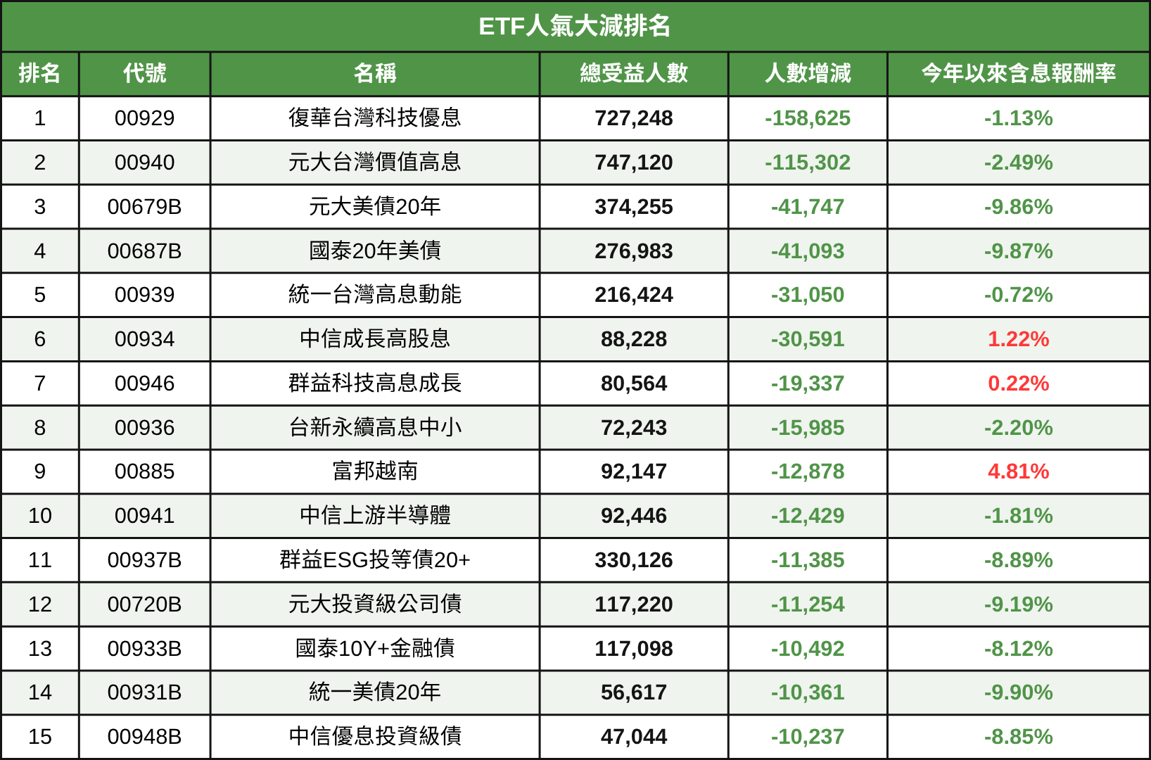 250624-etf-04.png